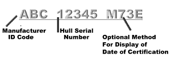 hin number structure 